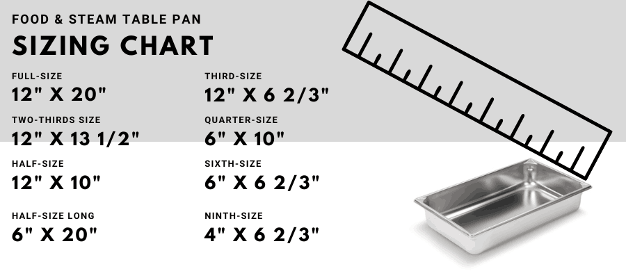 food and steam table pan sizing chart